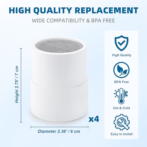 KDF Shower Filter Replacement Cartridge for JOLIE Shower Head Filter