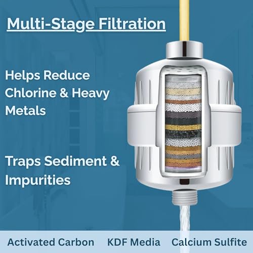 Shower Filter for Hard Water