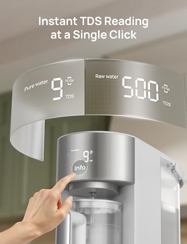 Reverse Osmosis Water Filter Countertop