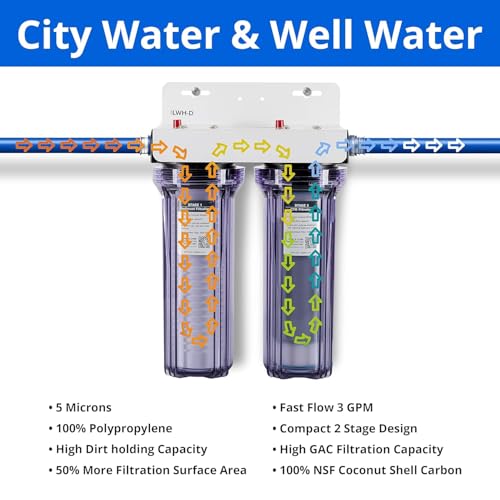 LWH-D 2-Stage Whole House Sediment Carbon Water Filter System