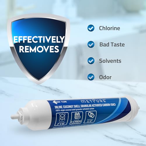 2" x 10" GAC Inline Water Filter