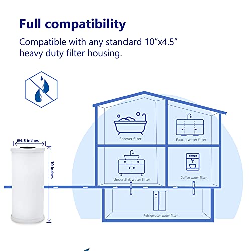 FXHSC Whole House Filter for GE® FXHSC (3 Count)