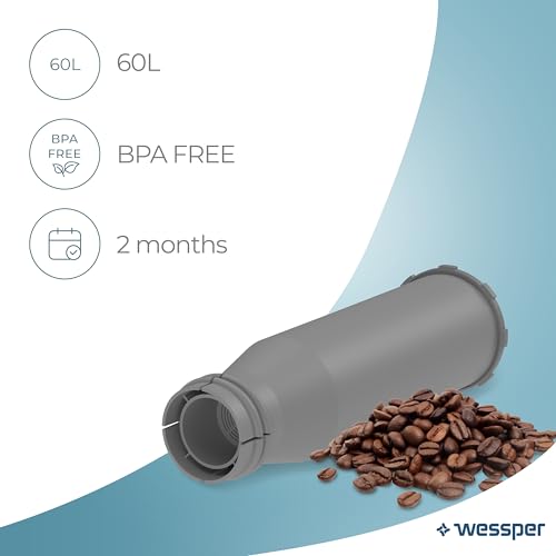 WES043 3 AquaClaro Water Filter cartridges for Fully Automatic Coffee Machines (3 Count)
