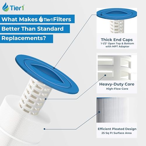 Replacement for Waterway Spa Filter 817 (2 Count)