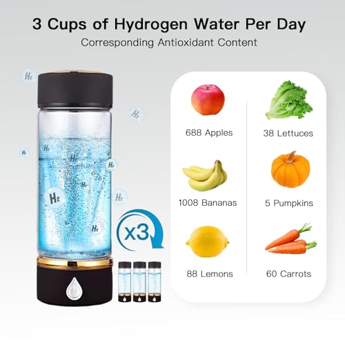 Hydrogen Water Bottle Generator