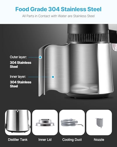 Water Distiller
