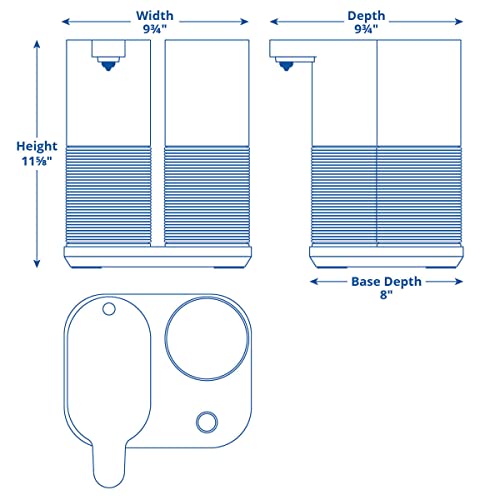 Countertop Water Filter