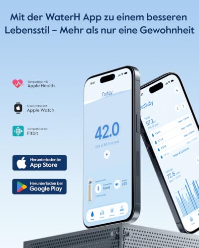 BOOST Smart Water Bottle Tracker with Reminder to Drink Water