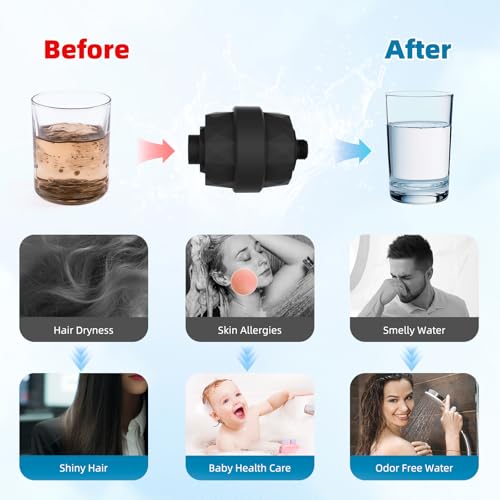 Upgraded High Output 20 Stage Showerhead Filter