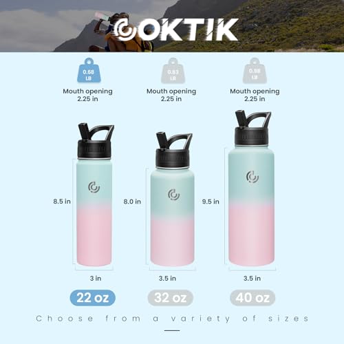 22oz Sports Water Bottle
