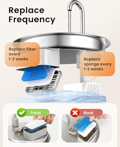 Cat Water Fountain Filters Replacement