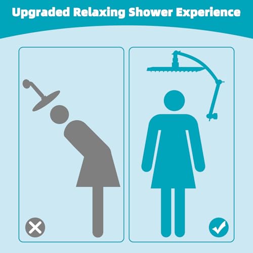 Rain Shower Head