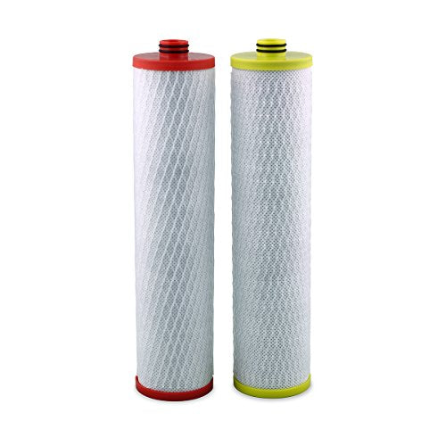Replacement Filter Cartridges