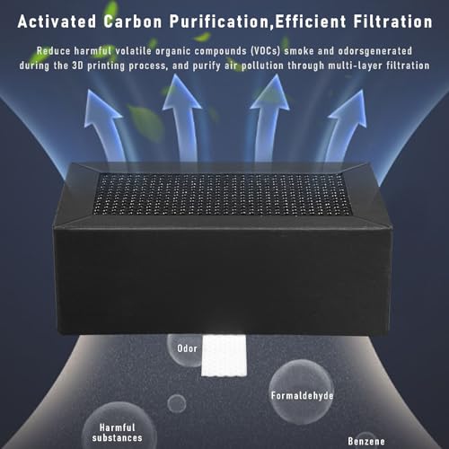 Activated Carbon Air Filter for Bambu Lab X1C