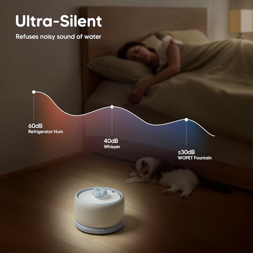 Wireless Cat Water Fountain