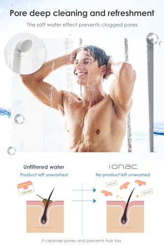 Made in Japan and innovative technology】 IONAC shower head with filter