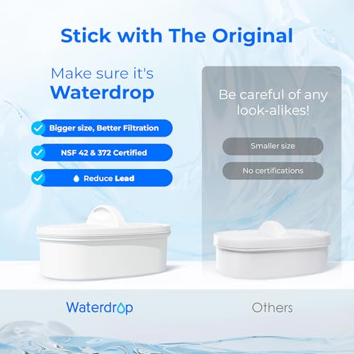 Original] Waterdrop PF