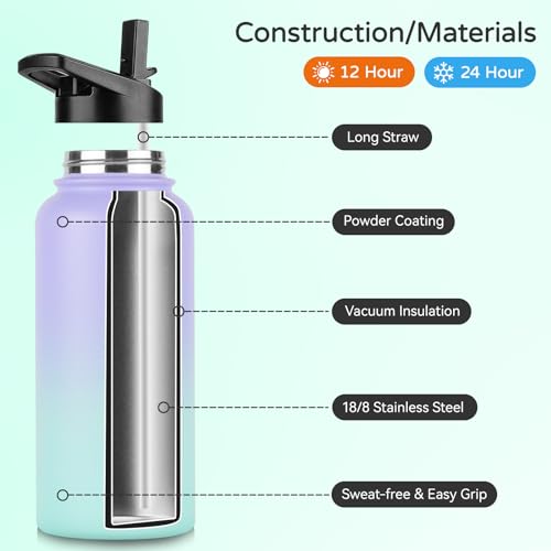 40 oz Insulated Water Bottle Bulk (4 Count)