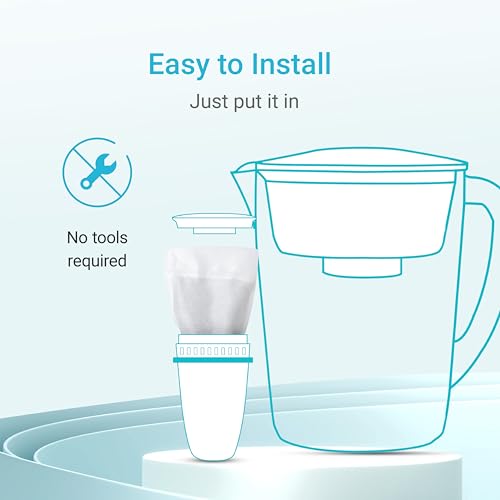 Water Filter Replacement for Brita® Refillable Filter (6 Count)