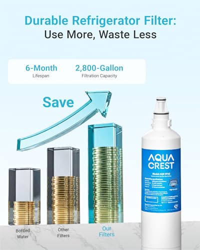 AQUACREST 7012333
