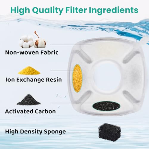 24 Pcs Cat Water Fountain Replacement Filters