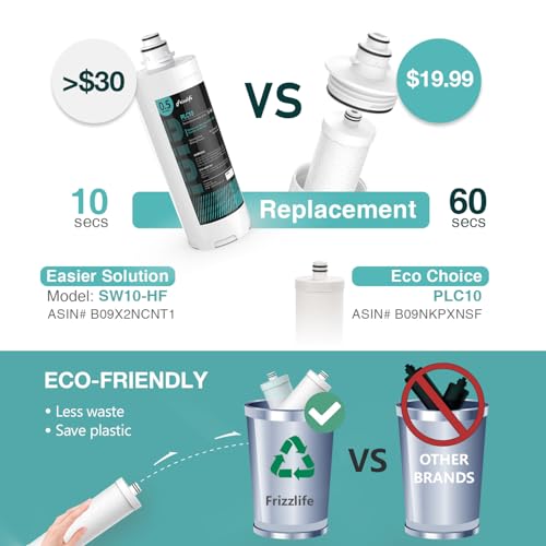 SW10 Under Sink Water Filter System