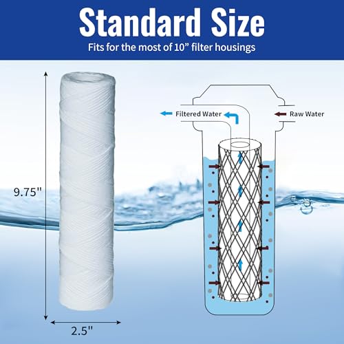 10 x 2.5 Sediment String Wound Filters for Campbell 1SS (5 Count)