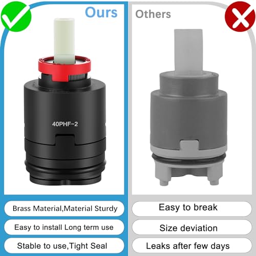 40PHF 2 Pressure Balance Cartridge