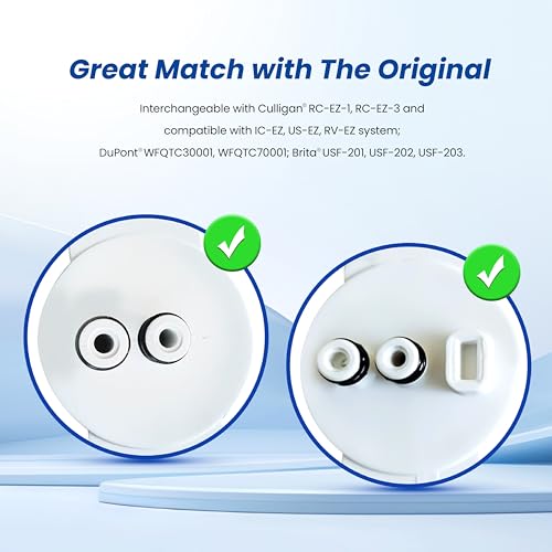 RC EZ 3 Filter Replacement for Culligan® RC (2 Count)