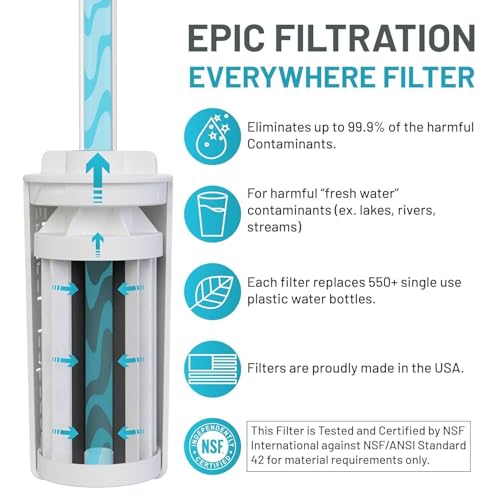 Nalgene OG Water Bottle with Filter