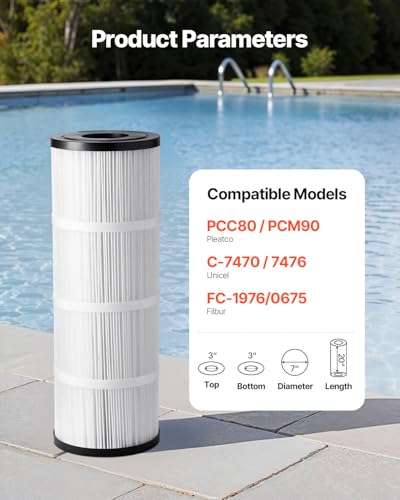 Replacement Filter for Hayward C500