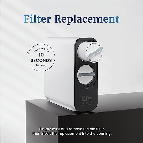 Reverse Osmosis Water Filter