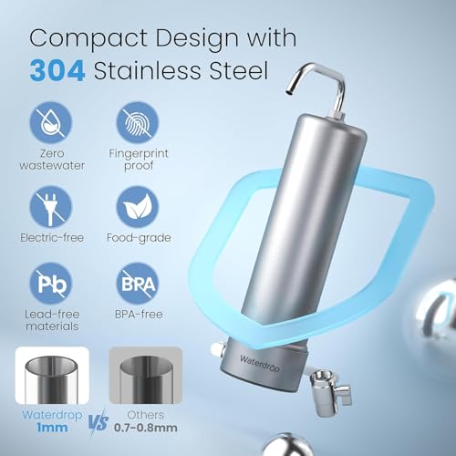 CTF 03 Alkaline Water Filter for Sink Faucet