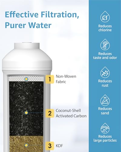 5KDC F Water Filter Replacement for Waterdrop 5KDC Filter System