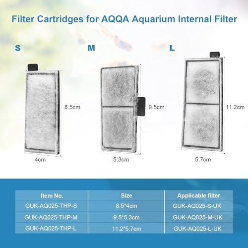 8 Pack Aquarium Filter Cartridge Replacement Fish Tank Filter Cartridge for Aquarium Internal Filter (8 Count)