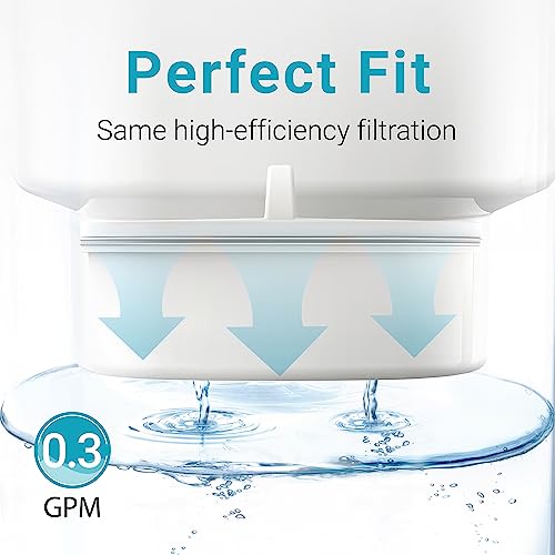 PF 01A Water Filter Replacement for Waterdrop® Pitchers (3 Count)