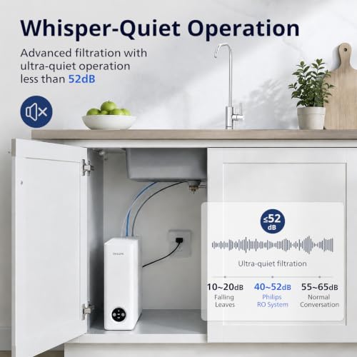 Reverse Osmosis Water Filter System