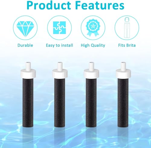Brita Bottle Mouthpiece Replacement