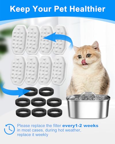 Pet Water Fountain Filters Fit for Rellaty & Fit for Neareal 3.2L (16 Count)