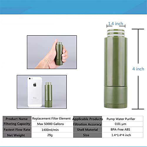Camping Water Filter Replacement