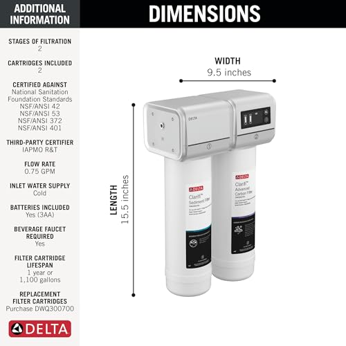 Clarifi Advanced 2 Stage Under Sink Water Filter System