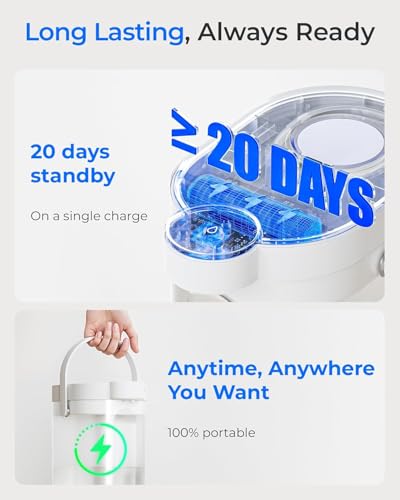 ED25TW Rechargeable Water Filter Dispenser