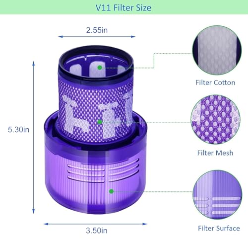 Filter Replacement for Dyson V11 V15 & SV14 SV15 Cordless Vacuum Filters (3 Count)