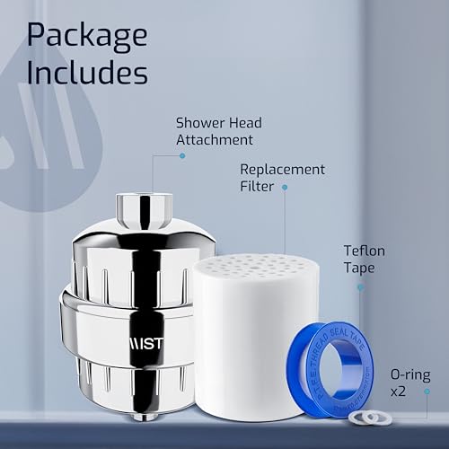 Shower Filter for Hard Water Improves Skin
