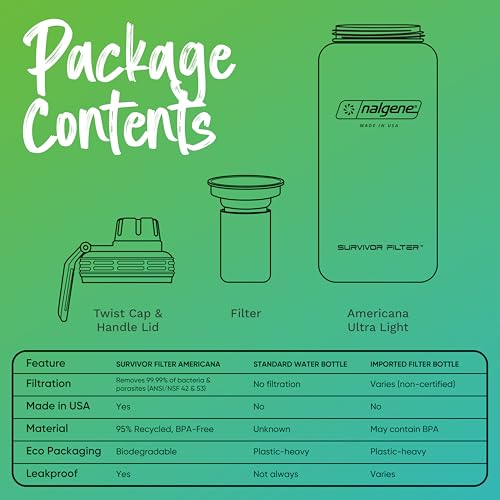 Americana Ultra Light Water Bottle with Filter