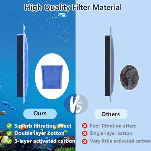 12 PCS Aquarium Filter Cartridge Filters (12 Count)