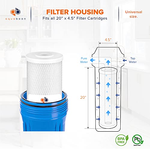 4.5 x 20 Carbon Block Filter Cartridge Large