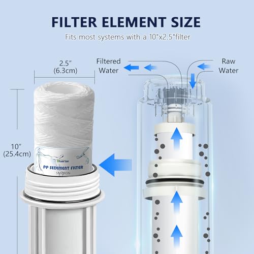 5 Micron 10" x 2.5" Wire Wound Sediment Filter Cartridge 6 (6 Count)