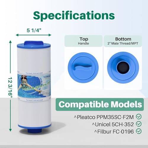 5CH 352 Spa Filter Replaces PPM35SC