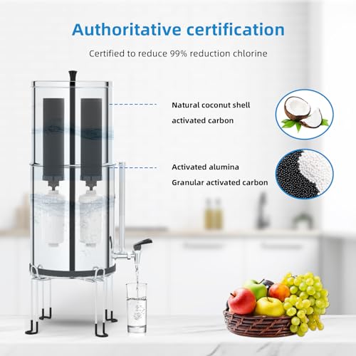 Gravity Water Filters for Berkey Water Filter Replacement (2 Count)